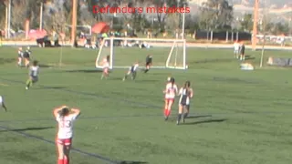 Defenders Mistakes