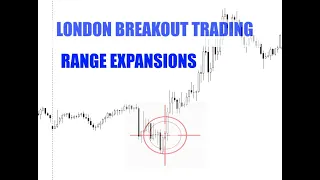 LONDON BREAKOUT TRADING - RANGE EXPANSION