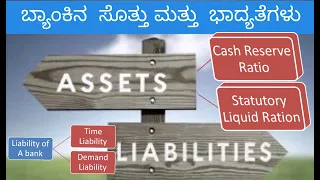 Target Prelims 2021 : Economy - Assets and Liabilities of a bank in Kannada by Namma La Ex Bengaluru