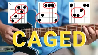 kuasai CAGED sekarang, bersenang-senang kemudian