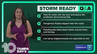 National Hurricane Preparedness Week: What is storm surge?