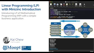 Guided Lesson 1: Linear Programming Model with Minizinc (Moopt School)