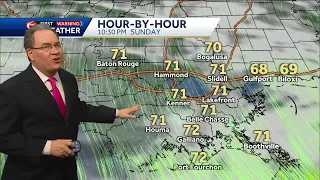 Cold front brings changes this week