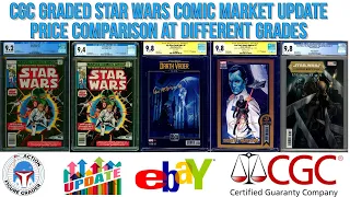 CGC Graded Star Wars Comic Market Update | How Does the Price Change at Lower Grades?