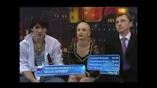 Mukhortova Trankov LP Евро 2009