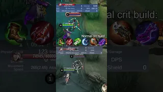 Clint Normal Crit Build VS Penetration Crit Build