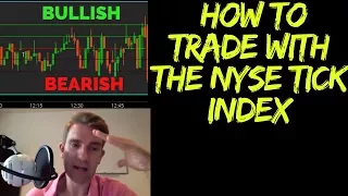 How to Trade with the NYSE Tick Index Part 2