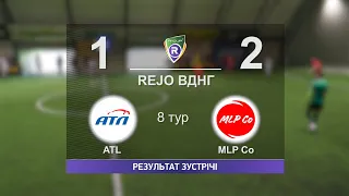 ATL 1-2 MLP Co R-CUP XV/2024 #STOPTHEWAR