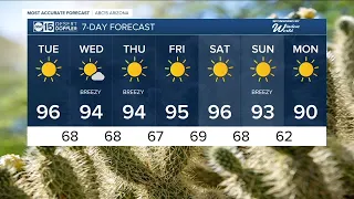 Warm with abundant sunshine in the Valley