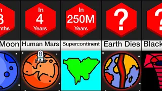 Comparison: Future of the Universe