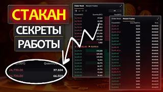 СТАКАН и ЛЕНТА СДЕЛОК на крипторынке - как это все работает? Делюсь секретами анализа!