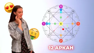 Матрица судьбы, разбор 12 аркана - "Жертва", как проработать. Деньги, отношения, профессии