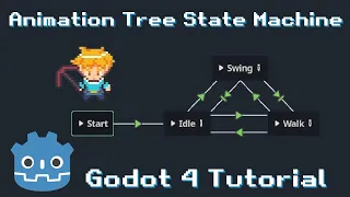 Animation Tree State Machine Setup w/ Conditions & BlendSpace2D - Godot 4 Resource Gatherer Tutorial