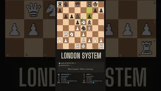 London System is NOT boring anymore! #lichess