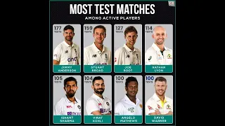 Players Who Are Approaching the milestone: Pujara (98), Steven Smith (91), Bairstow (89), Stokes (89