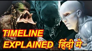Alien Predator Series Full Timeline Explained in HINDI