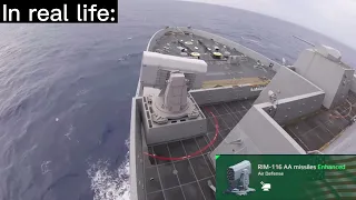 Modern Warships - Air Defence‘s irl