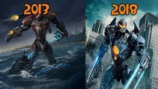 Evolution of Pacific Rim Games(2013 - 2018)