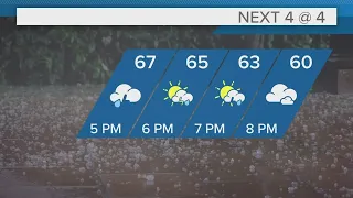 Cleveland weather: Tracking evening storms in Northeast Ohio