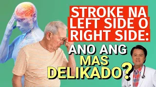 Stroke na Left side or Right side: Ano Mas Delikado?  - By Doc Willie Ong Internist and Cardiologist