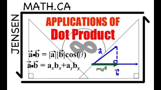 Applications of Dot Product (full lesson) | MCV4U