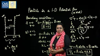 Particle in a one dimensional box | Dr. Preema C Thomas | Department of Physics