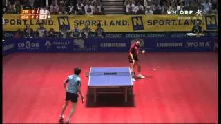 Ryu Seung Min vs Alexei Smirnov[ECL 1th Final 2008]