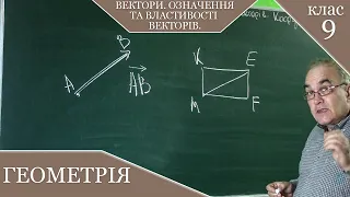 Вектори на площині. Означення та властивості векторів. Заняття №14. Геометрія 9