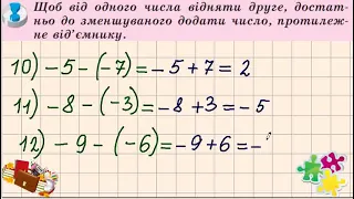 6 клас Віднімання раціональних чисел