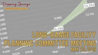 Long-Range Facilities Planning Committee Meeting - May 23, 2019