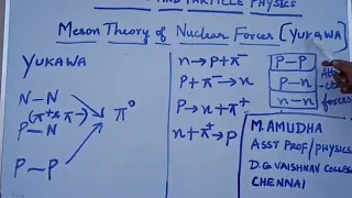 Meson theory of Nuclear forces