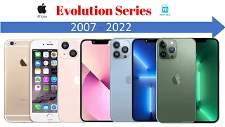 Evolution of iPhone 2007-2022