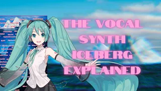 The Vocal Synth/Vocaloid Iceberg Explained