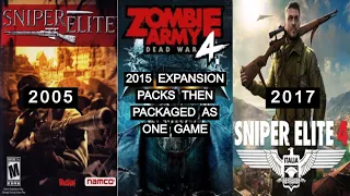 History Of Sniper Elite Games (2005-2017)