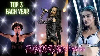 Eurovision Song Contest: My Top 3 Each Year | ESC RECAP | 2018-2023