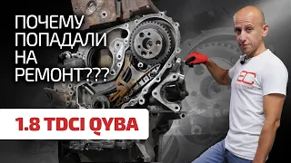 1.8 TDCI: гид по слабым местам и особенностям турбодизеля для Ford