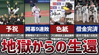 史上最悪の地獄から生還した阪神タイガースさんの前半戦振り返り