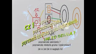 Wykrywacz metali cz1 - 0 gruntu ? , poprawność zestrojenia nadajnika i odbiornika