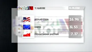 Курси валют та прогноз погоди на 2 серпня