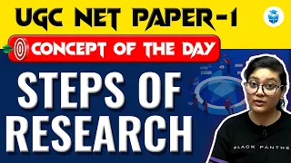 Steps of Research | UGC NET Paper 1 Research Aptitude | Concept of The Day | JRFAdda