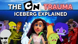 The Cartoon Network Trauma Iceberg Explained