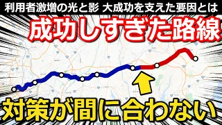 [Subbed] Tokyo's Railway More Successful than Expected; Intensifying Congestion Plan with 10 Years