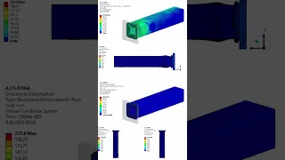 Experimental and Numerical Simulation of Hollow Structure Under Compression Loading #Ansys #LS-DYNA