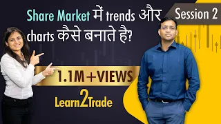 Share Market में trends और charts कैसे बनाते है? | #Learn2Trade Session 2