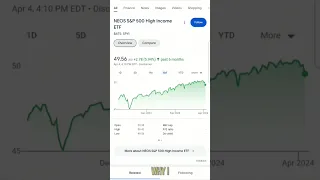 $SPYI and $QQQI are my favorite ETFs for dividend income! #etfs #stocks #dividends