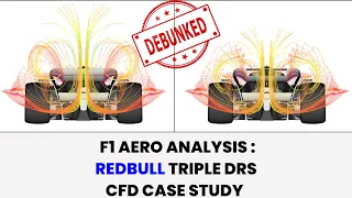 #F1 Aerodynamics : RedBull Triple DRS | CFD Case Study