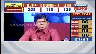 Kanak News And Sambad Group Exit Poll Result: Soumya Ranjan Patnaik Reaction