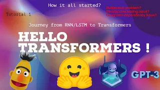 Journey of TRANSFORMERS from RNN / LSTM | SIMPLIFIED Encoder Decoder Explanation | Tutorial 1