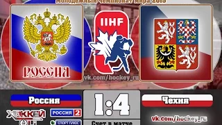 МЧМ-2015. Россия U20 – Чехия U20 – 1:4