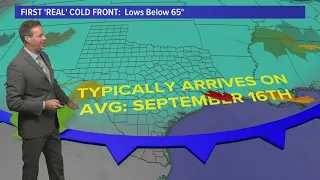 Houston forecast: Cooler air could  be headed our way next week